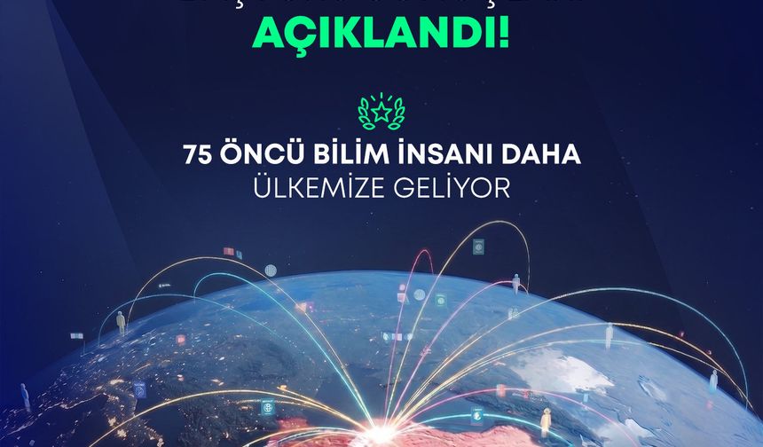 TÜBİTAK'tan 75 araştırmacıya destek
