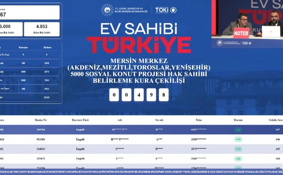 TOKİ Mersin Kura Çekimi Yapıldı