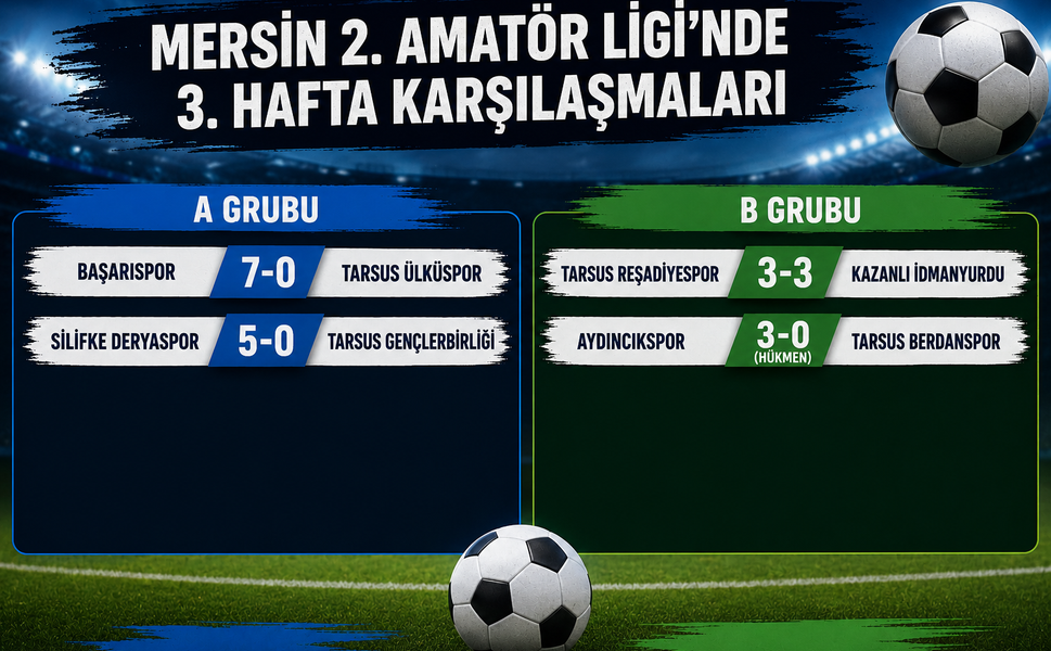 2. Amatör Ligi’nde 3. hafta geride kaldı, zirve yarışı sürüyor