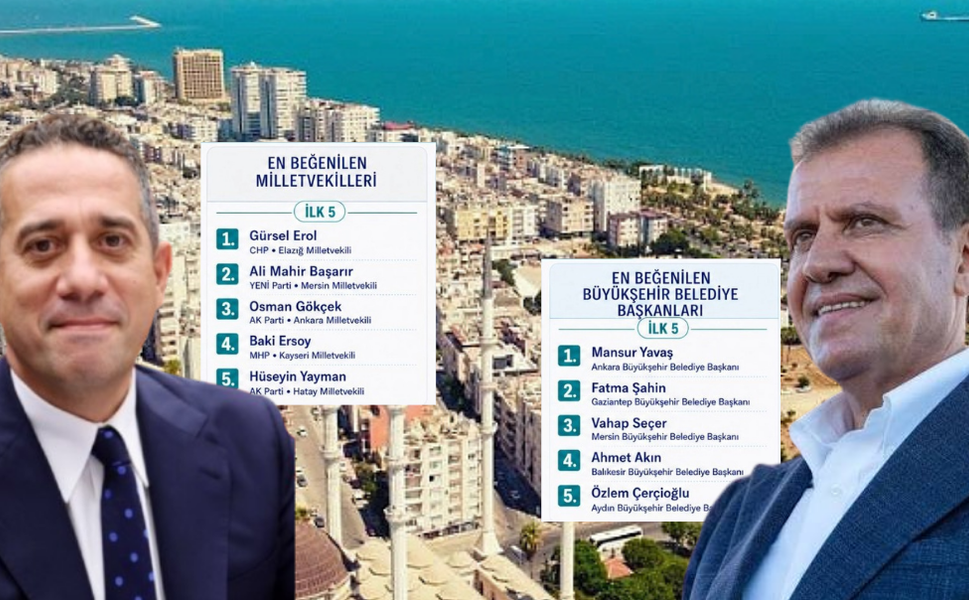 Gençler, vekil olarak Başarır'ı Başkan olarak Seçer'i başarılı buluyor