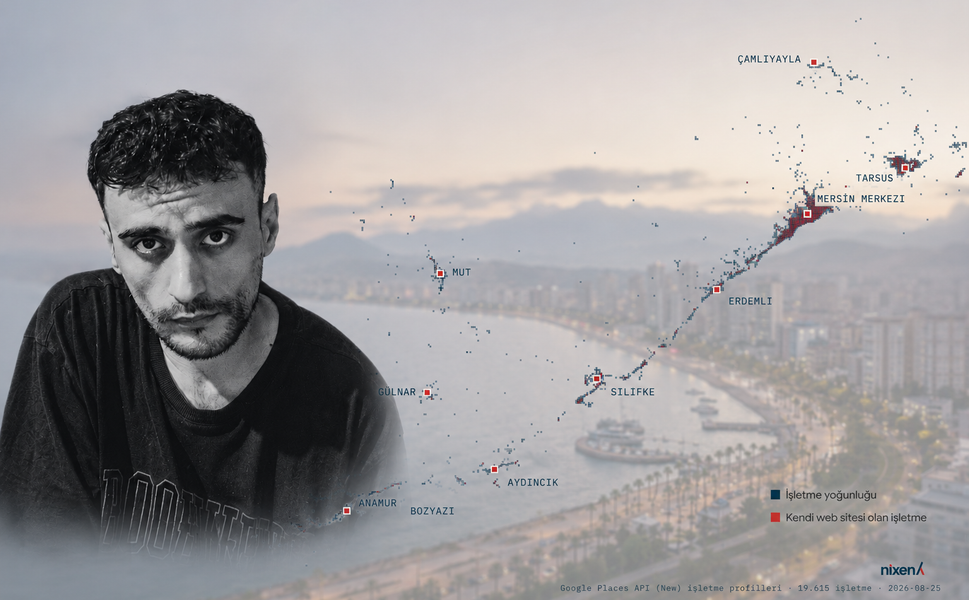 Mersin’de her 4 işletmeden 3’ünün web sitesi yok