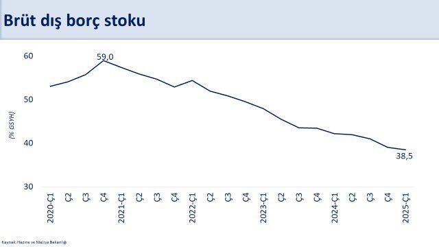 B A K A N S I M S E K M A Y I S A Y I N D A Y I L L I K C A R I A 810807 240088