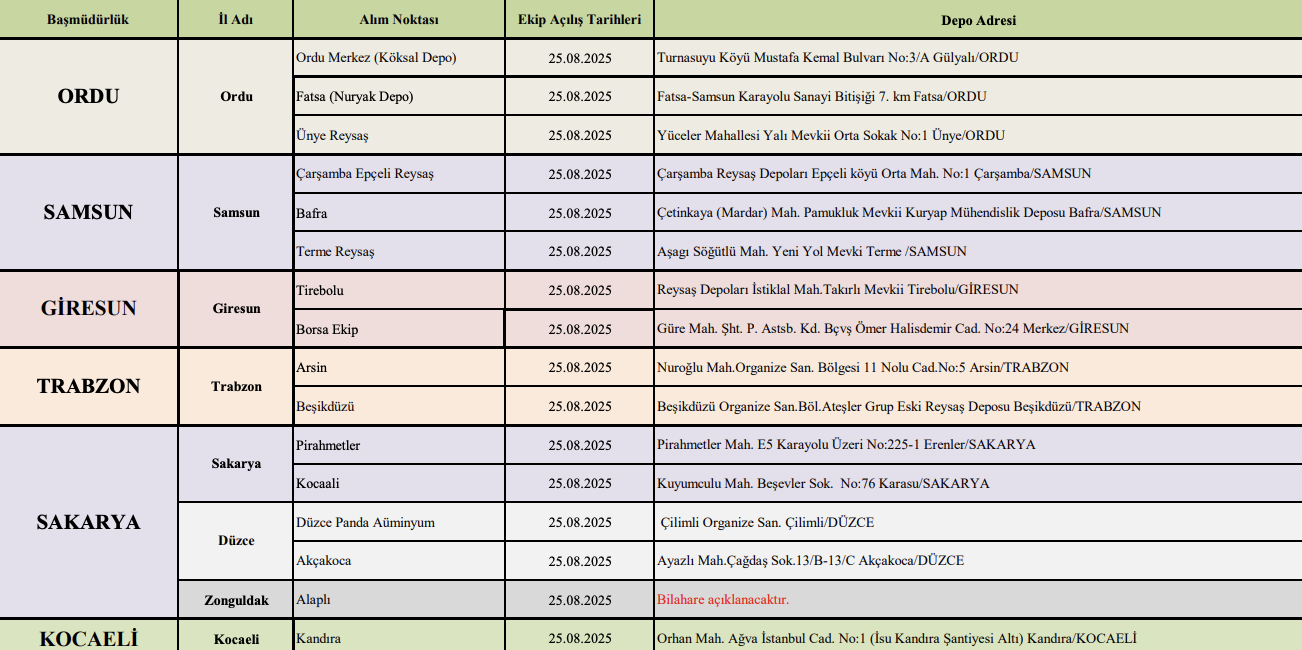 Ekran Resmi 2025 08 19 08.08.28