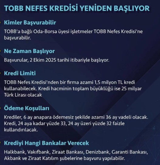 Ekran Görüntüsü 2025 10 01 210548
