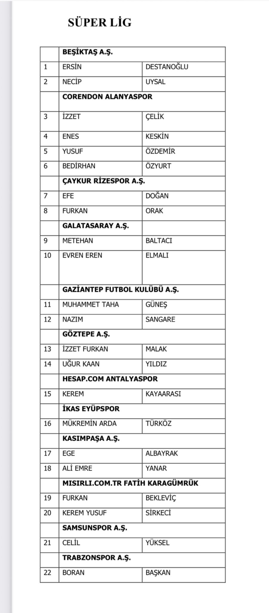 B A H I S O Y N A D I G I T E S P I T E D I L E N 1024 F U T B O L 1009229 299370