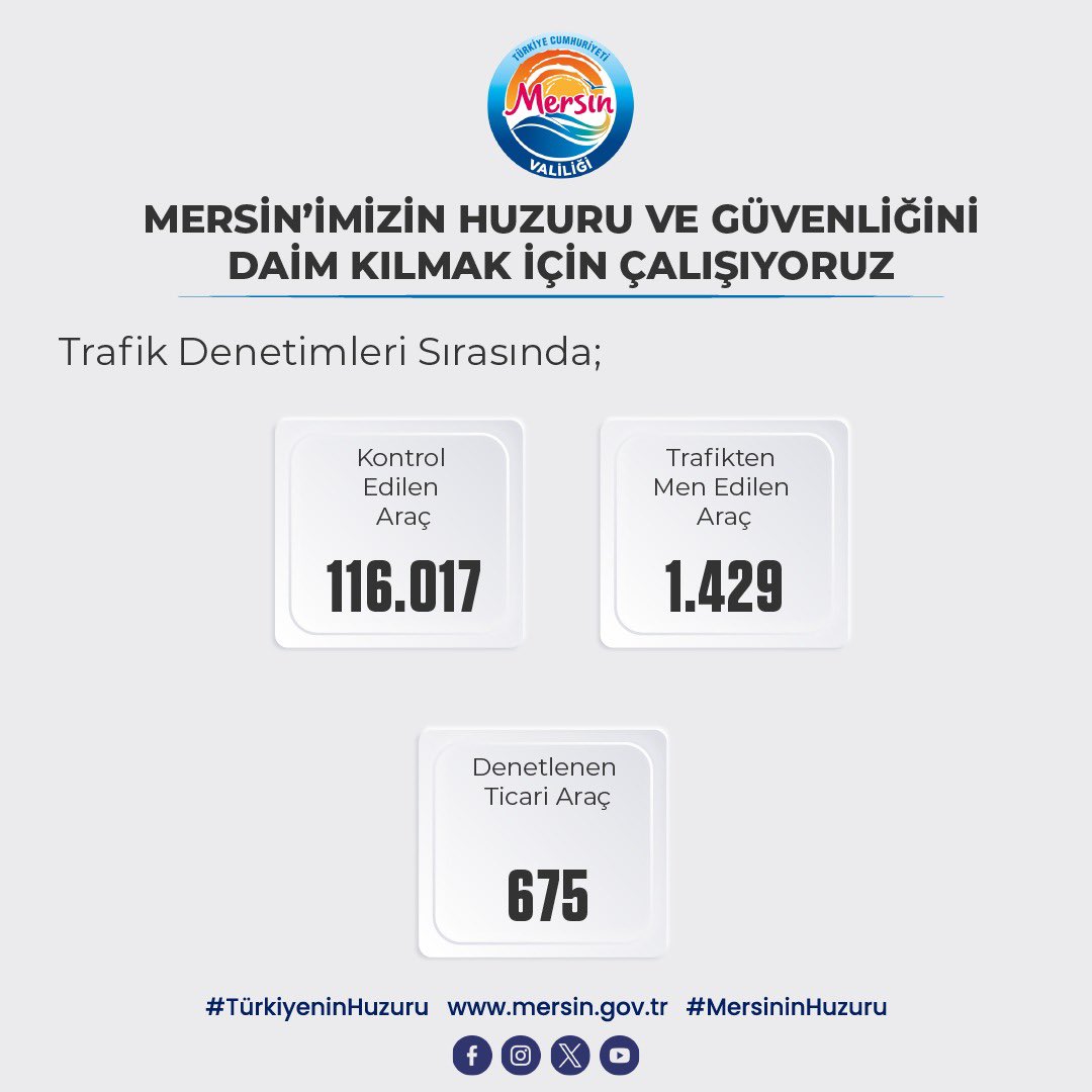 G5 H J Yc Wg A A Cj Au