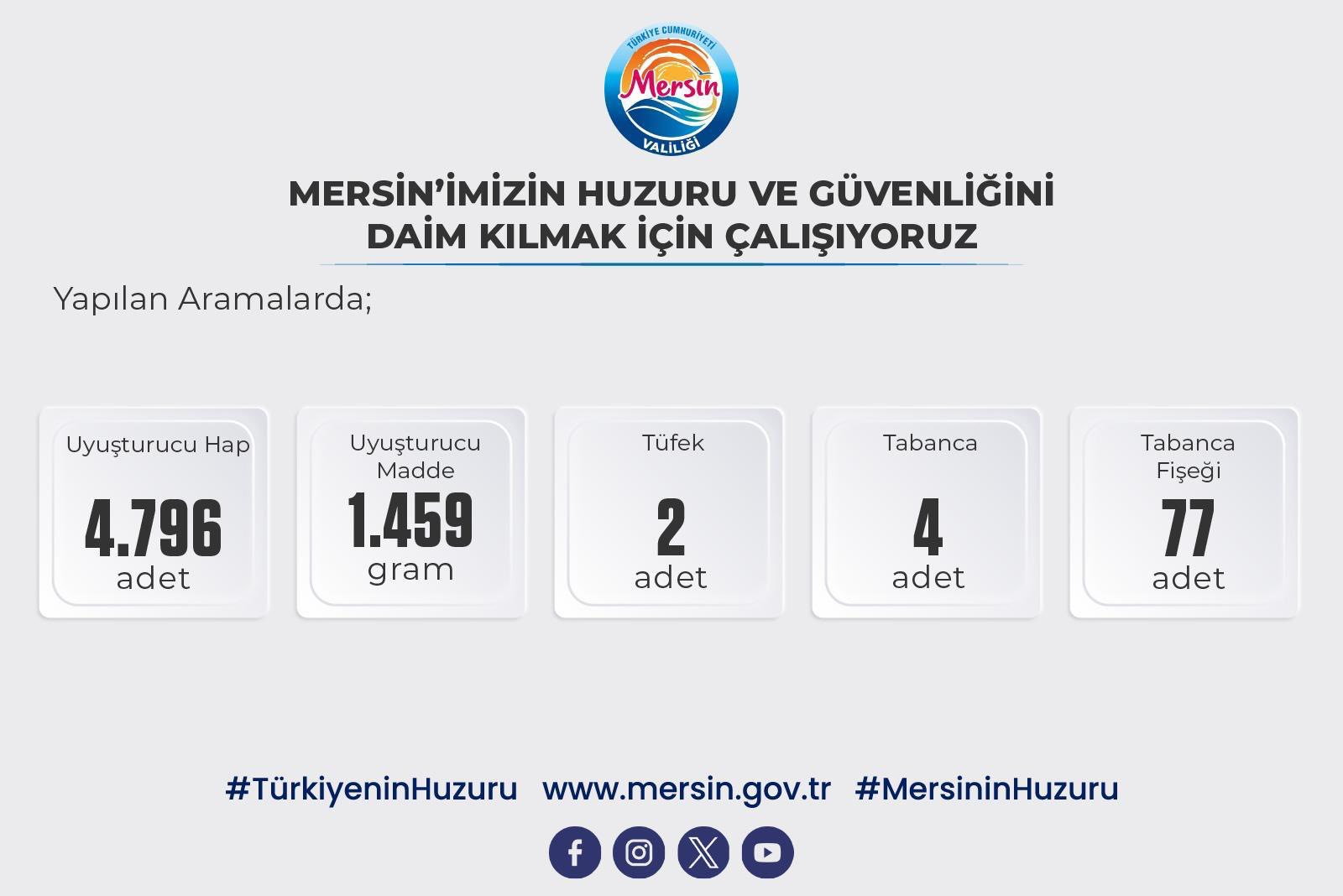 600197612 1323611876461438 8086660194956483066 N