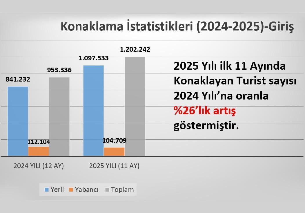 615230229 1345211630968129 2845042962984246866 N-1
