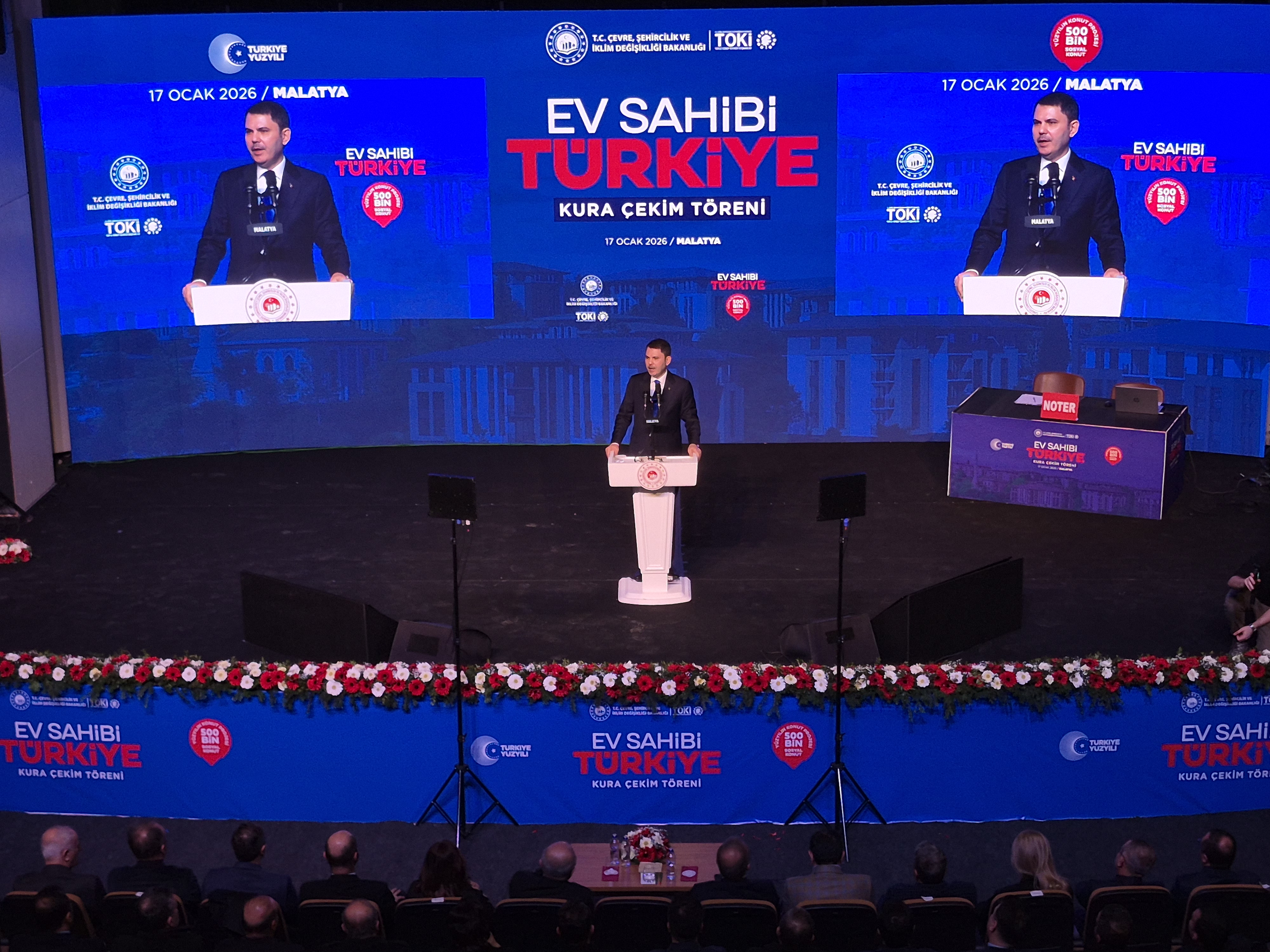 B A K A N K U R U M A I D A T A R T I S L A R I E N F L A S Y O N U N 1120747 332617