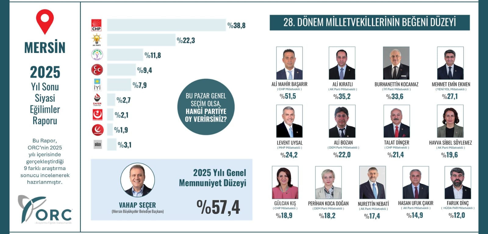 G Y Cd3S X Q A A7S G L