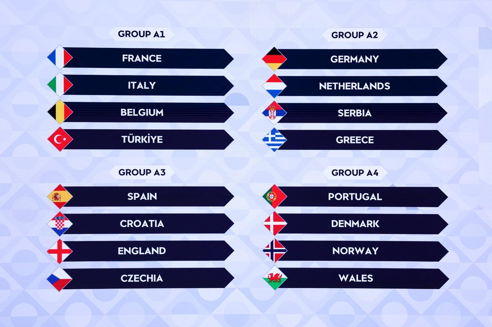 A M I L L I F U T B O L T A K I M I’ N I N U E F A U L U S L A R L 1164873 346035