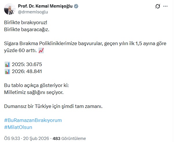 B A K A N M E M I S O G L U S I G A R A B I R A K M A P O L I K L I N 1179072 350245