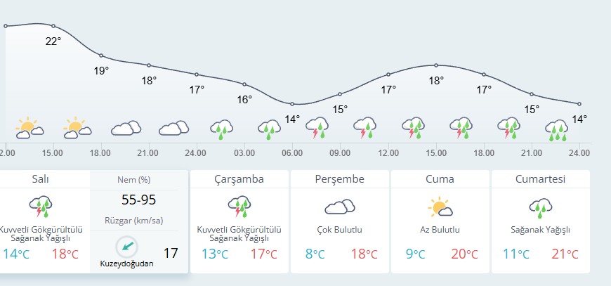 Ekran Görüntüsü 2026 02 16 144214