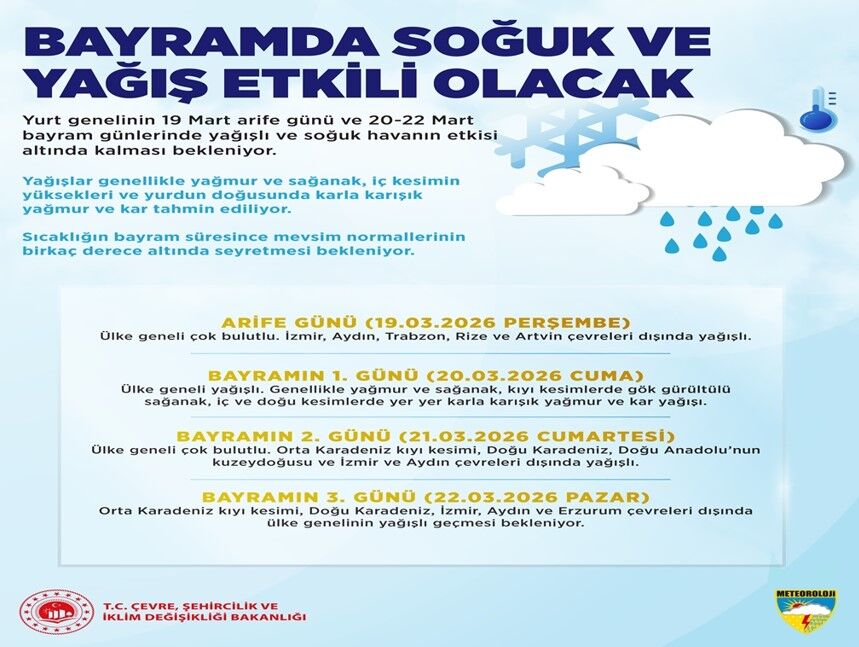 Ekran Görüntüsü 2026 03 16 160909