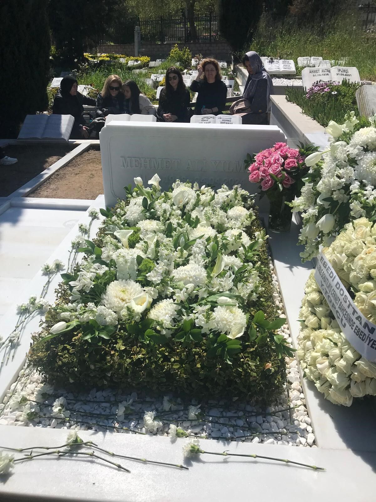 T R A B Z O N S P O R O N U R S A L B A S K A N M E H M E T A L I Y 1276596 379937