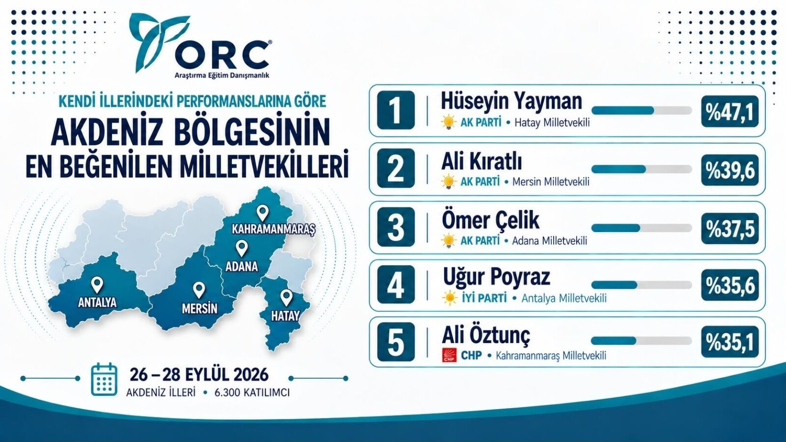 Alikıratlı (4)