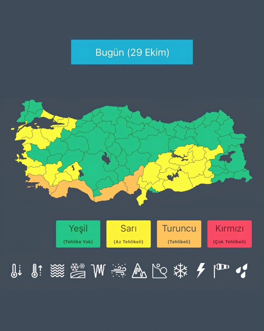 Bakan Çiftçi’den Türkiye genelinde yağış uyarısı